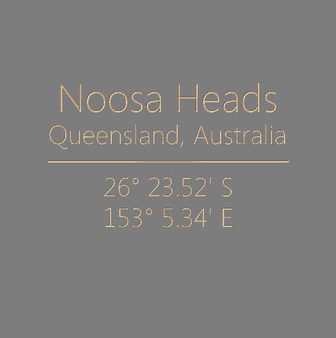 Latitude + Longtitude Location Boards - Customisable