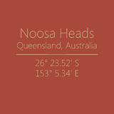 Latitude + Longtitude Location Boards - Customisable