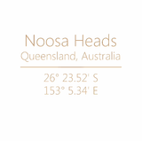 Latitude + Longtitude Location Boards - Customisable